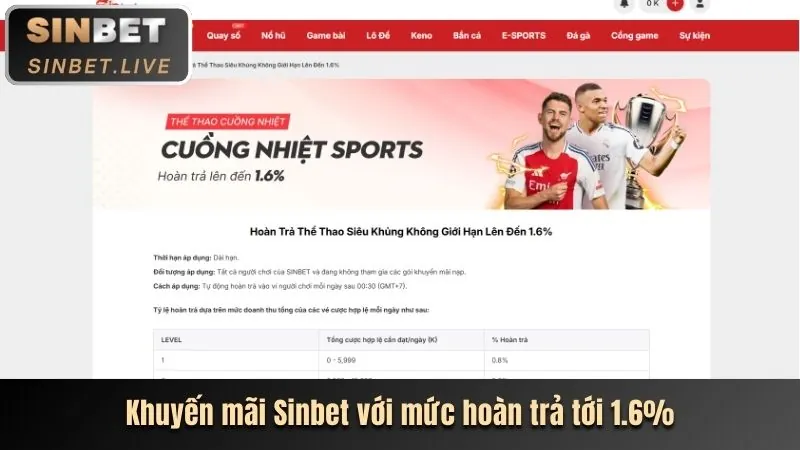 Ưu đãi chào mừng thành viên mới win5501 app